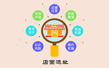 在哪開干洗店比較好？